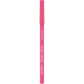 Catrice Kohl Kajal WaterProof 200
