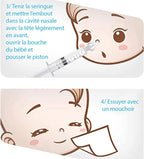 L2N Pharma Lot de 2 Seringues Bébé pour Lavage Nasal Lapin