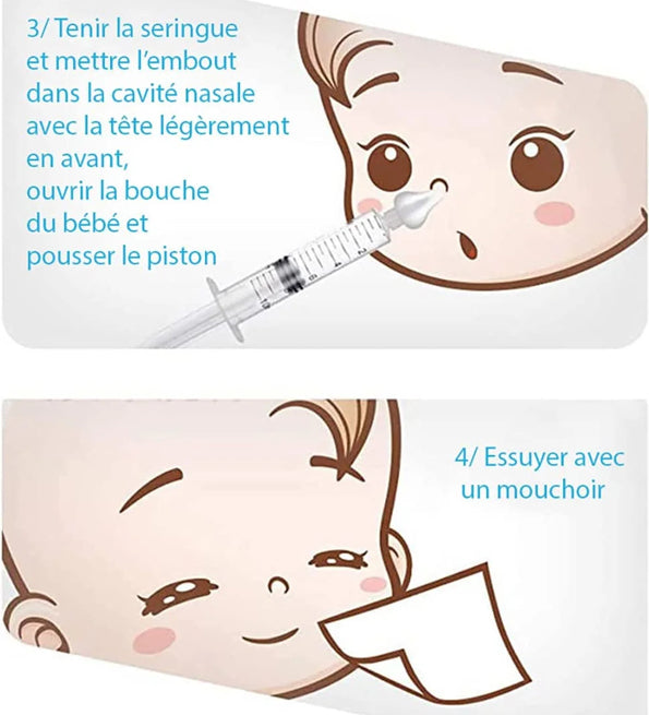 L2N Pharma Lot de 2 Seringues Bébé pour Lavage Nasal Lapin