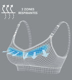 Medela Soutien-gorge de grossesse et d’allaitement Keep Cool Blanc S, M, L, XL