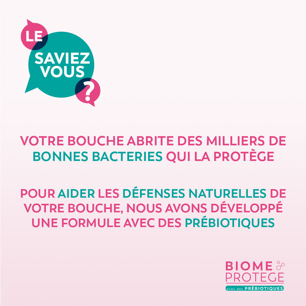 Sanogyl Dentifrice Biome Protège Complet 75Ml