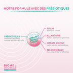 Sanogyl Dentifrice Biome Protège Complet 75Ml