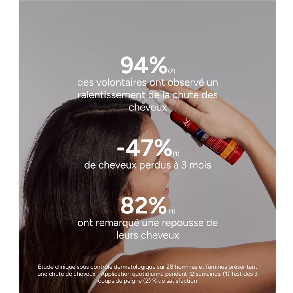 ACM Novophane Reactional Lotion Anti-Chute 100Ml